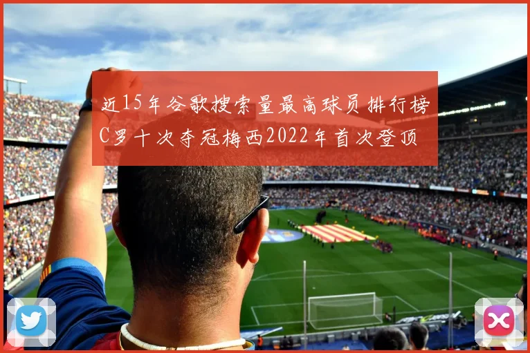 近15年谷歌搜索量最高球员排行榜C罗十次夺冠梅西2022年首次登顶